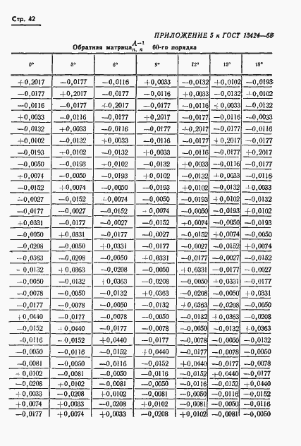 Страница 43 ГОСТ 13424-68