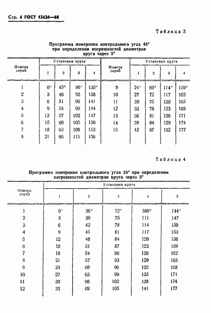 Страница 5 ГОСТ 13424-68