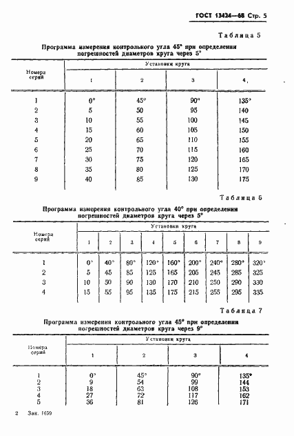 Страница 6 ГОСТ 13424-68
