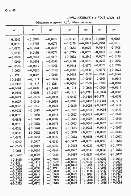 Страница 61 ГОСТ 13424-68