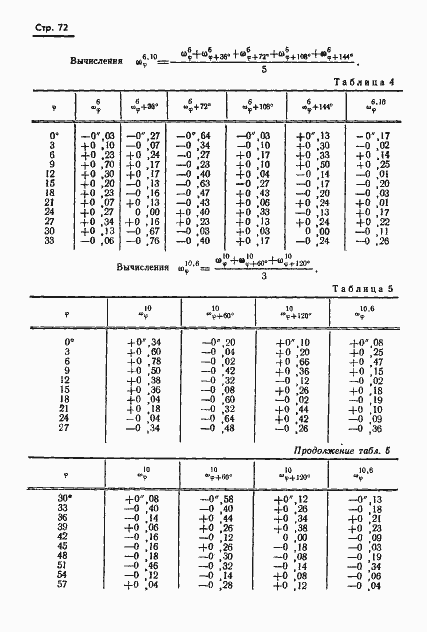 Страница 73 ГОСТ 13424-68