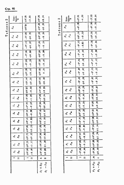 Страница 91 ГОСТ 13424-68