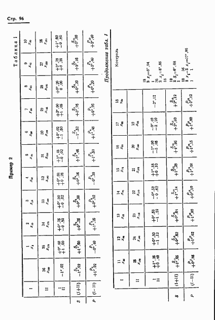 Страница 97 ГОСТ 13424-68