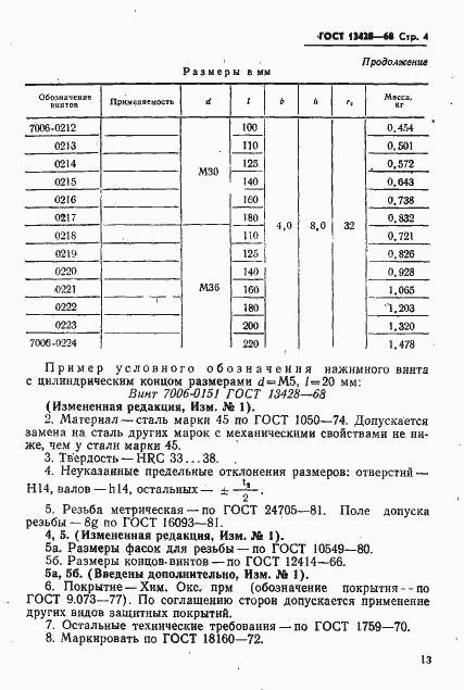 Страница 4 ГОСТ 13428-68