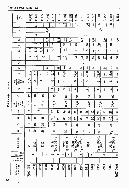 Страница 3 ГОСТ 13437-68
