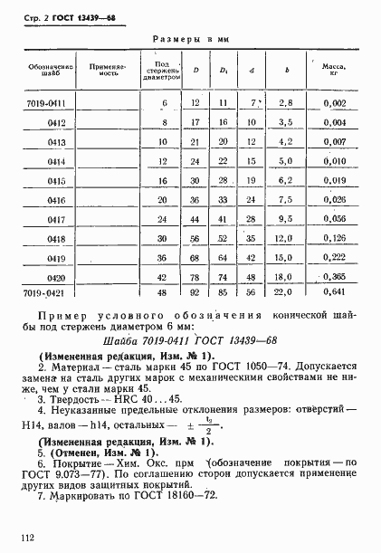 Страница 2 ГОСТ 13439-68