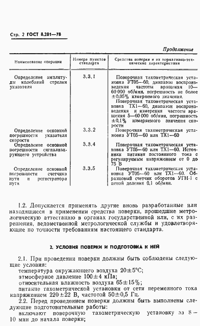 Страница 4 ГОСТ 8.281-78