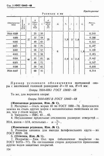 Страница 3 ГОСТ 13442-68