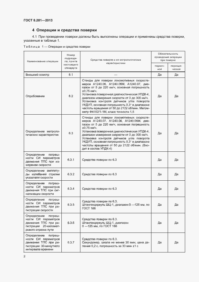 Страница 6 ГОСТ 8.281-2013