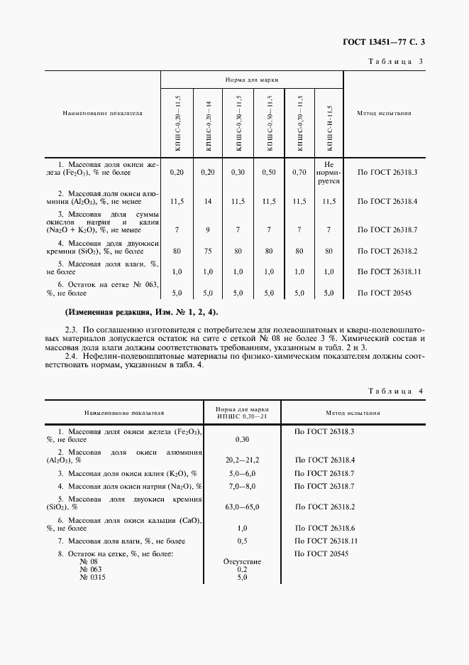 Страница 4 ГОСТ 13451-77