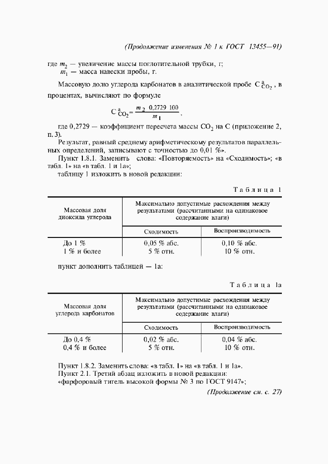 Приложение №1