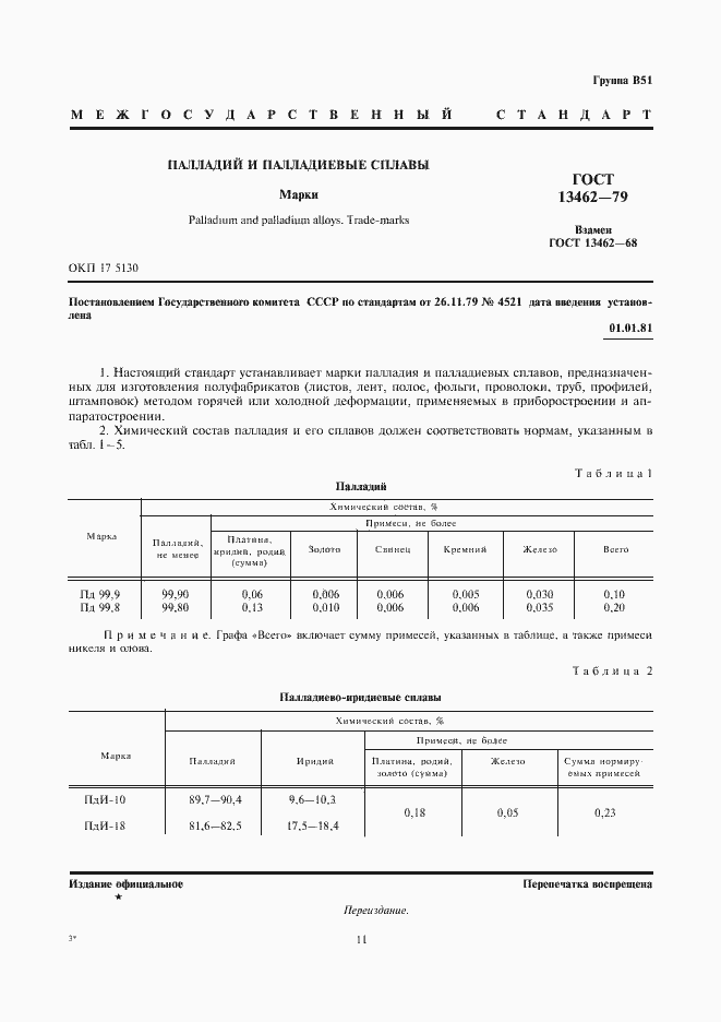 Страница 1 ГОСТ 13462-79