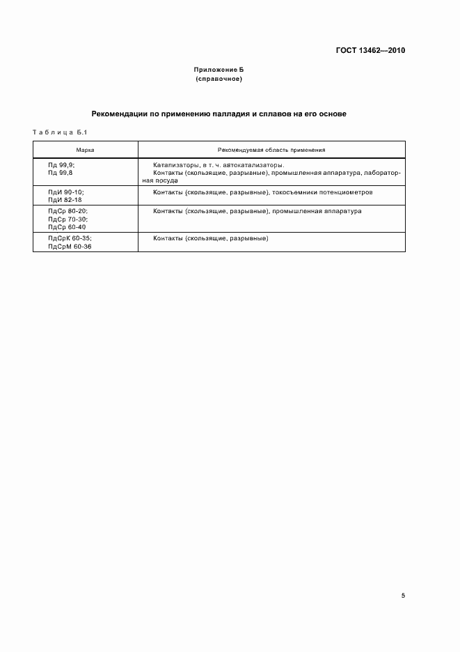 Страница 7 ГОСТ 13462-2010