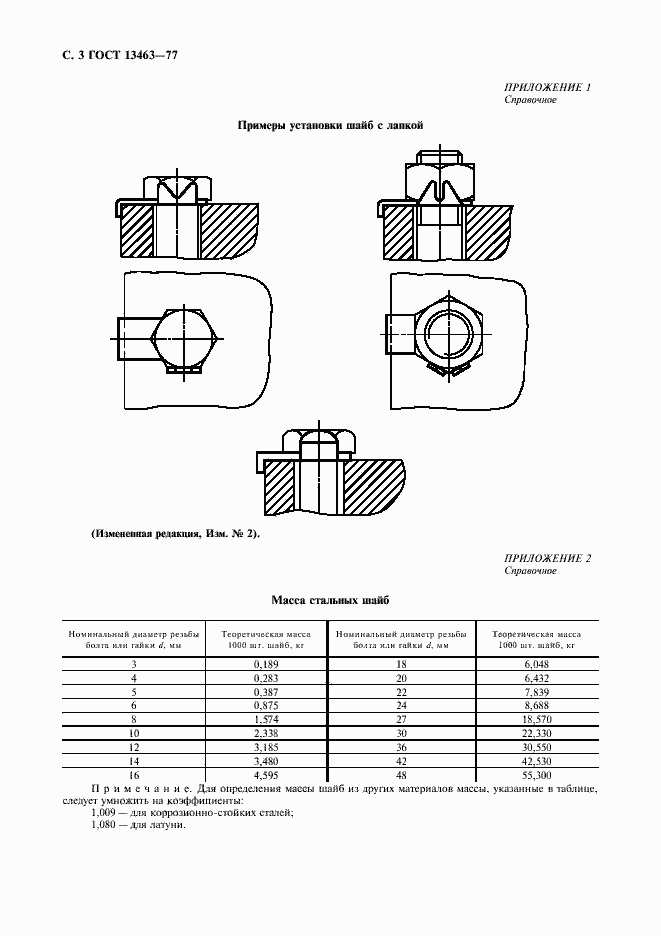 Страница 4 ГОСТ 13463-77