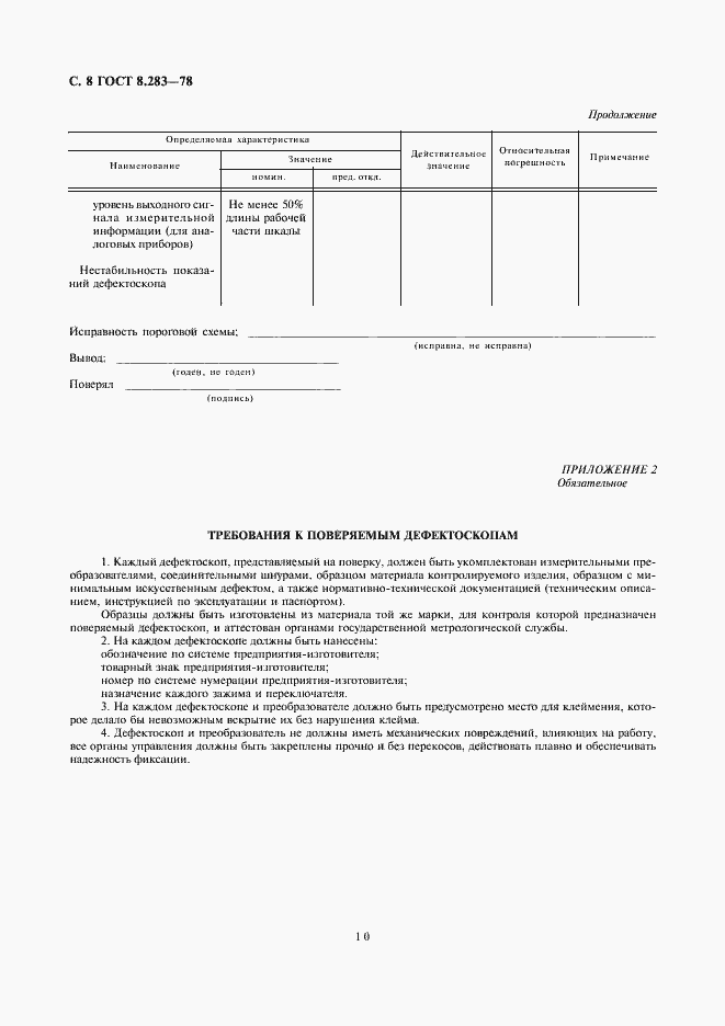 Страница 10 ГОСТ 8.283-78