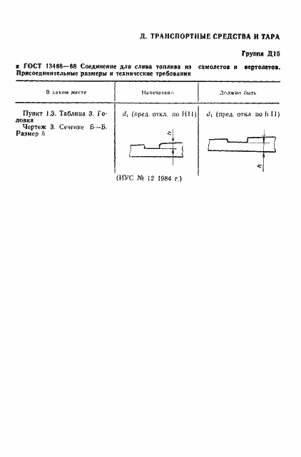 Страница 2 ГОСТ 13468-68