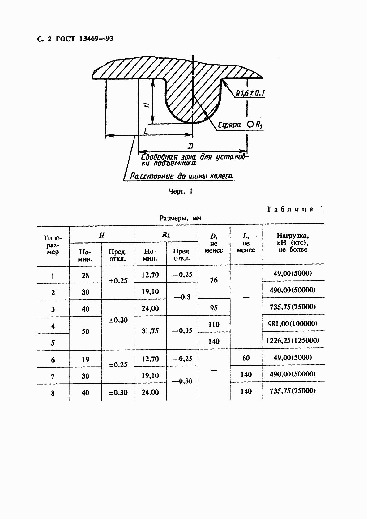 Страница 4 ГОСТ 13469-93