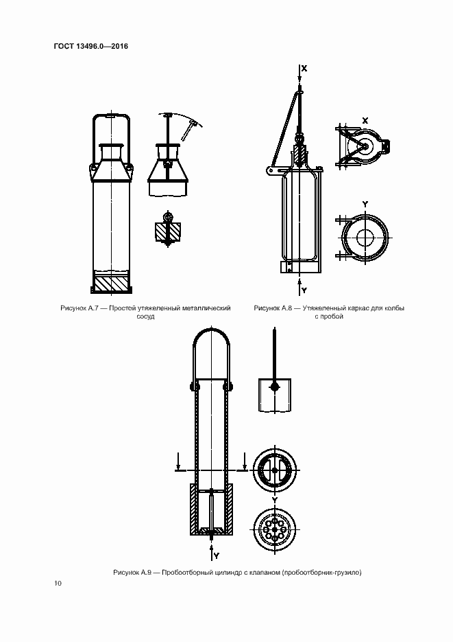 Страница 13 ГОСТ 13496.0-2016