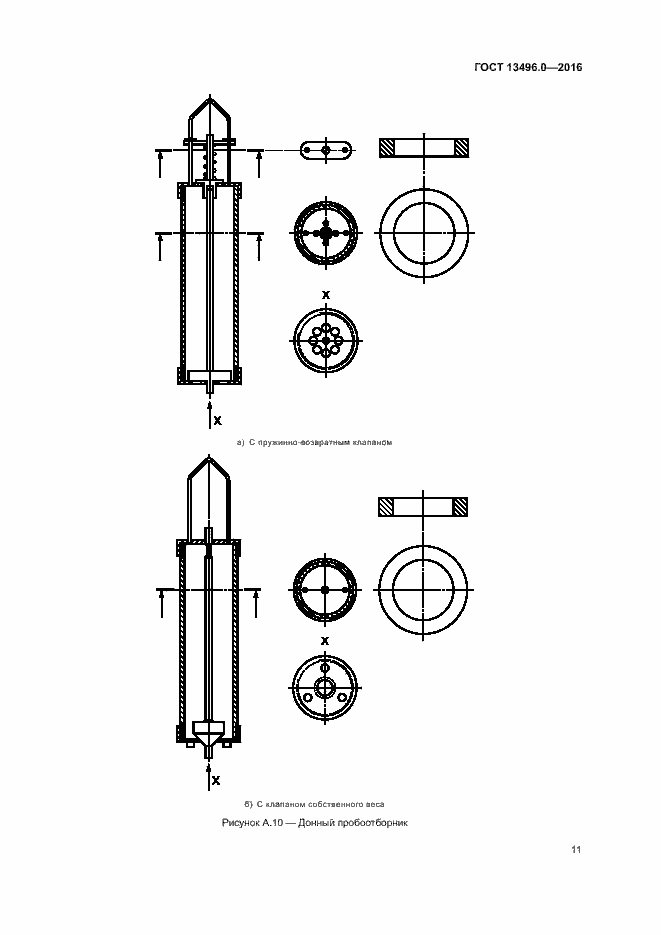Страница 14 ГОСТ 13496.0-2016