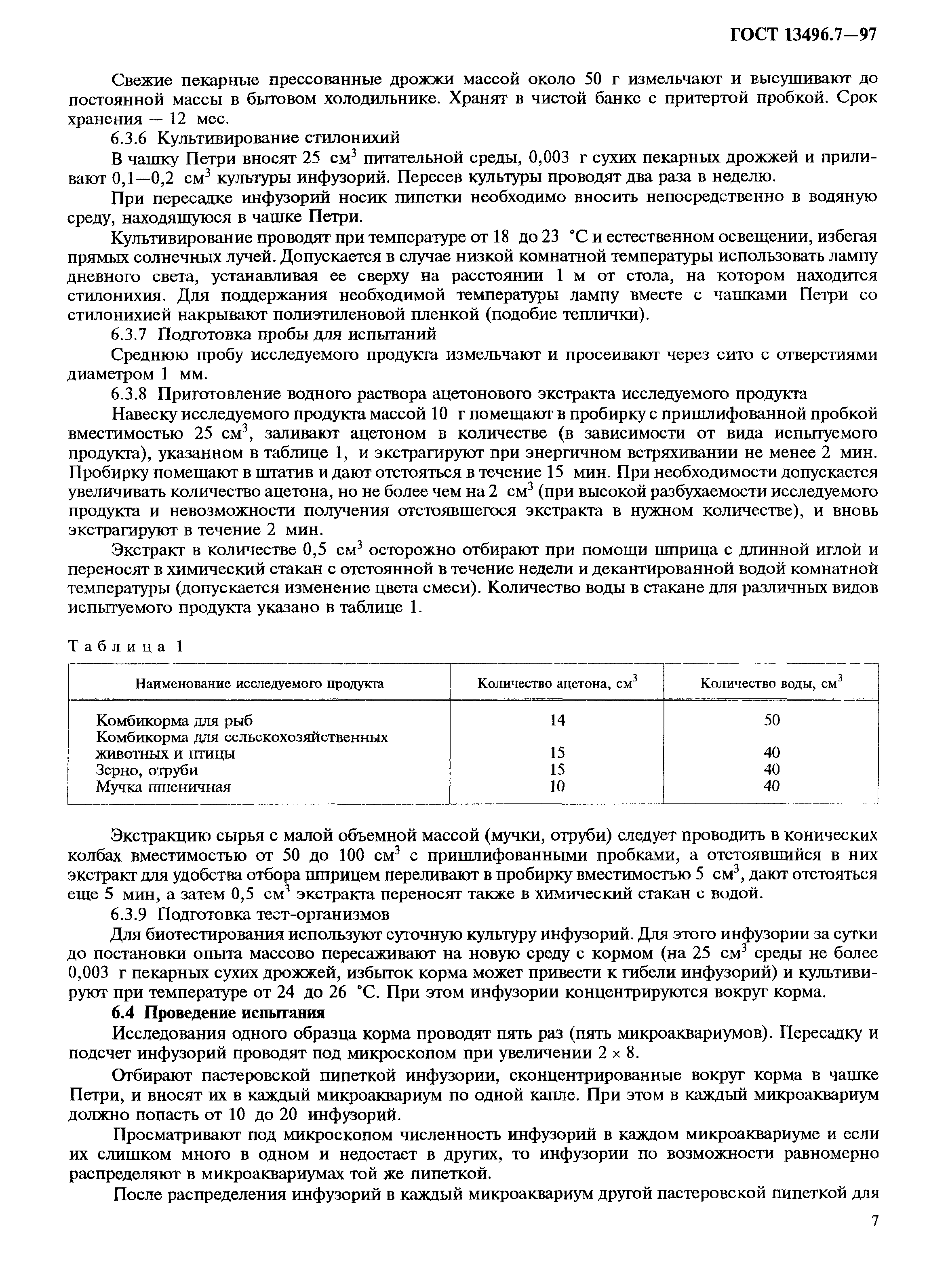 Страница 10 ГОСТ 13496.7-97