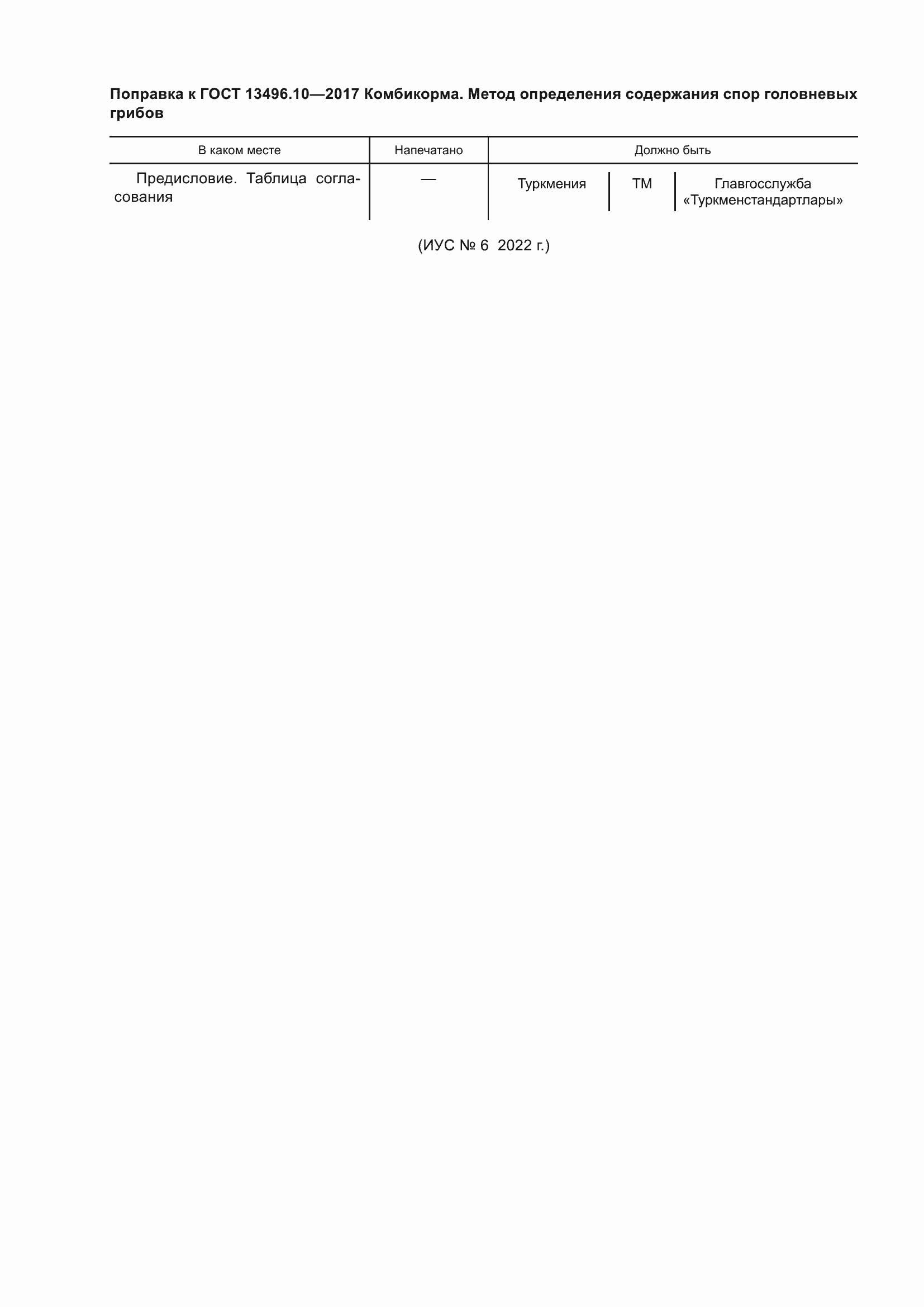 Приложение №1