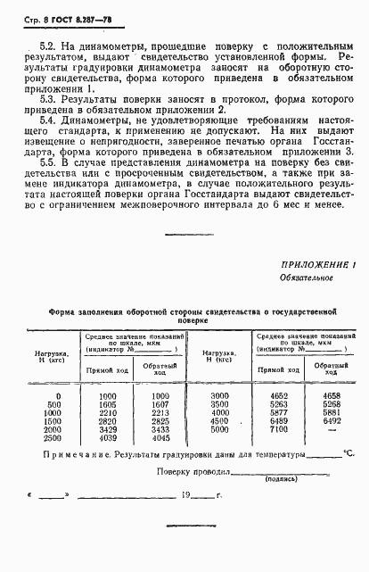 Страница 10 ГОСТ 8.287-78