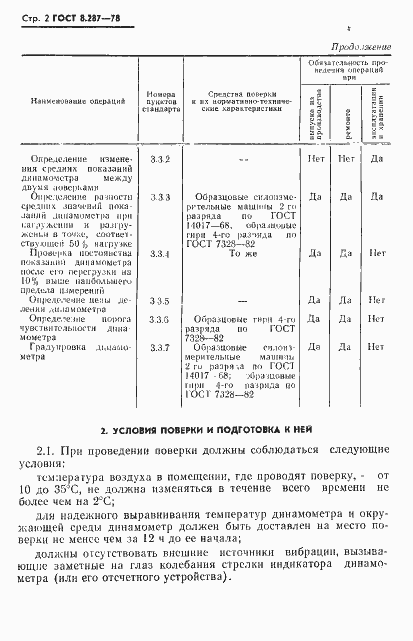 Страница 4 ГОСТ 8.287-78