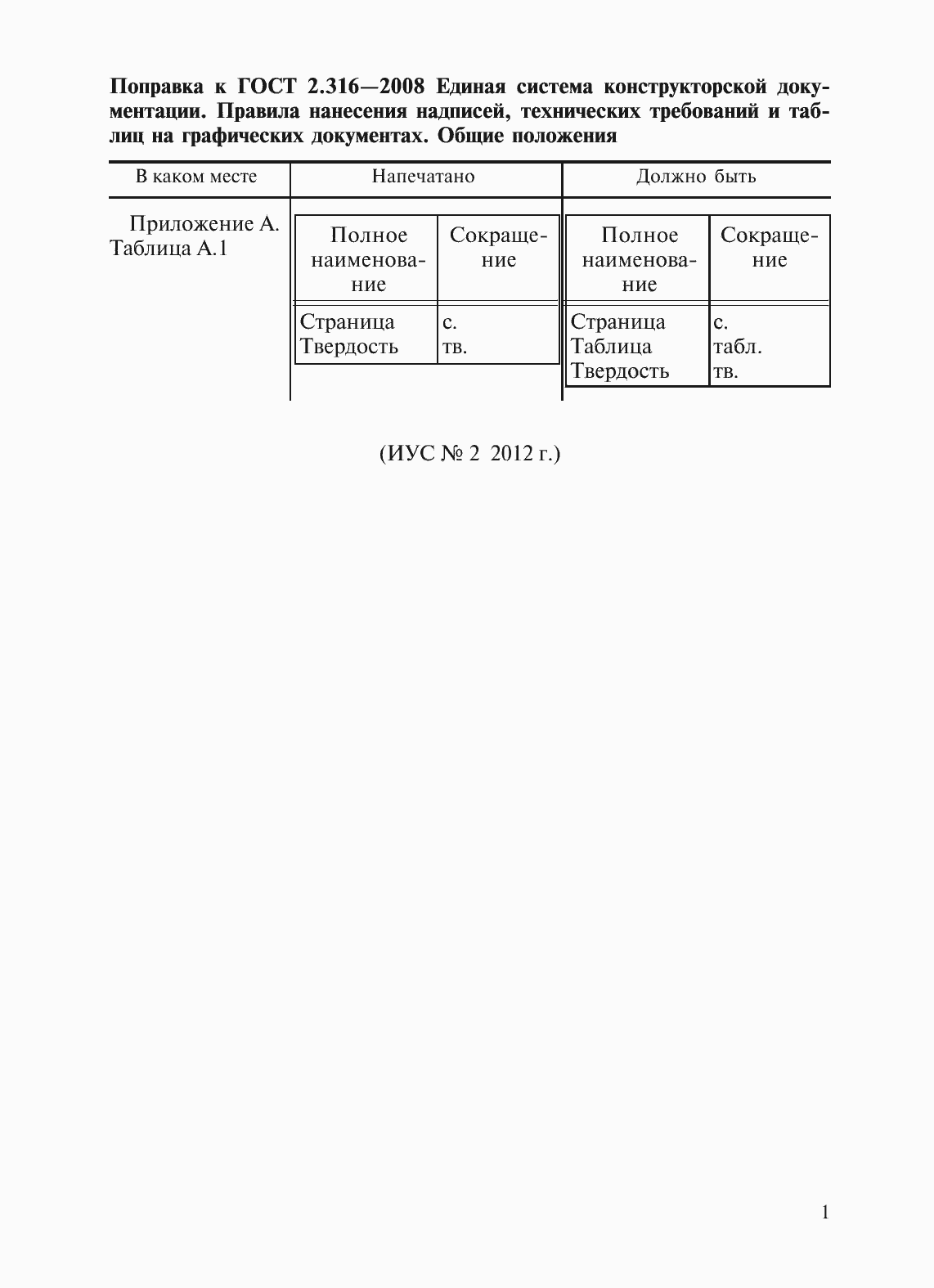 Страница 3 ГОСТ 2.316-2008