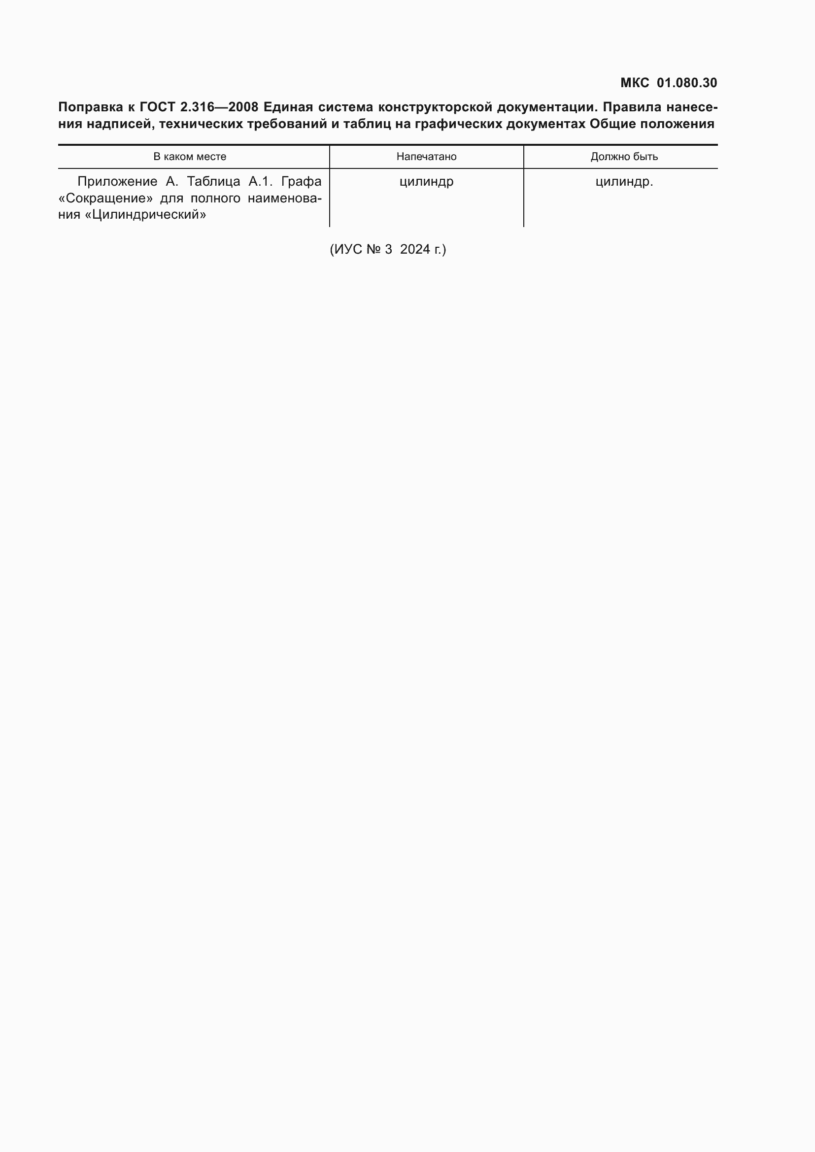 Приложение №2