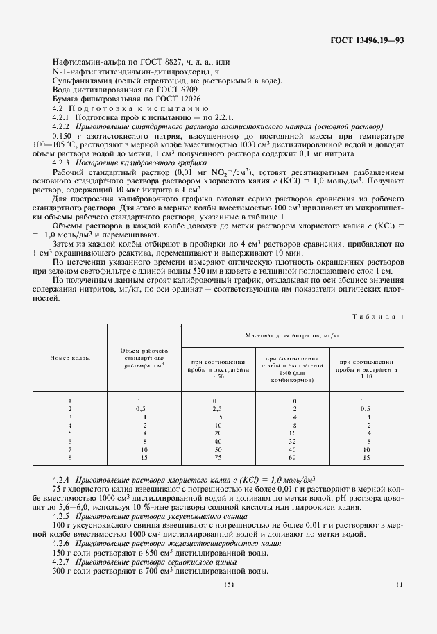 Страница 13 ГОСТ 13496.19-93