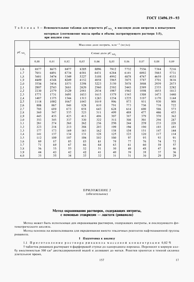 Страница 19 ГОСТ 13496.19-93