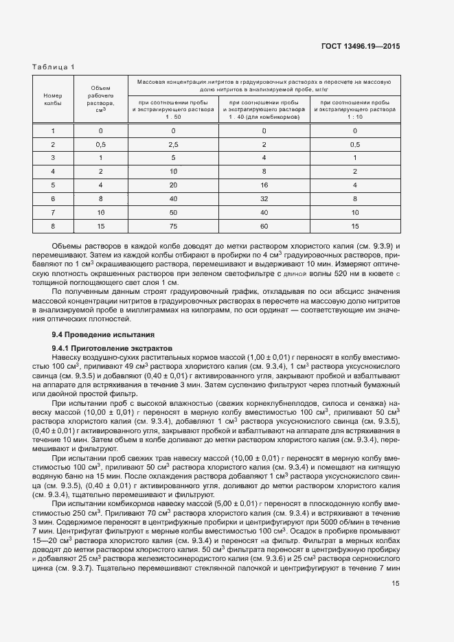 Страница 18 ГОСТ 13496.19-2015