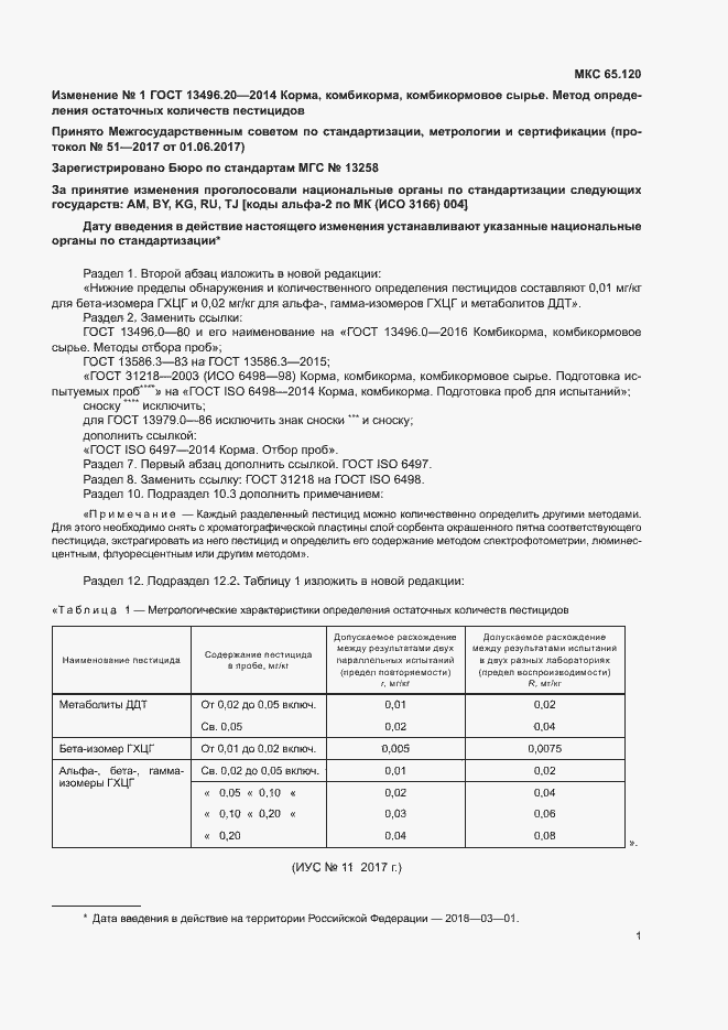 Приложение №1