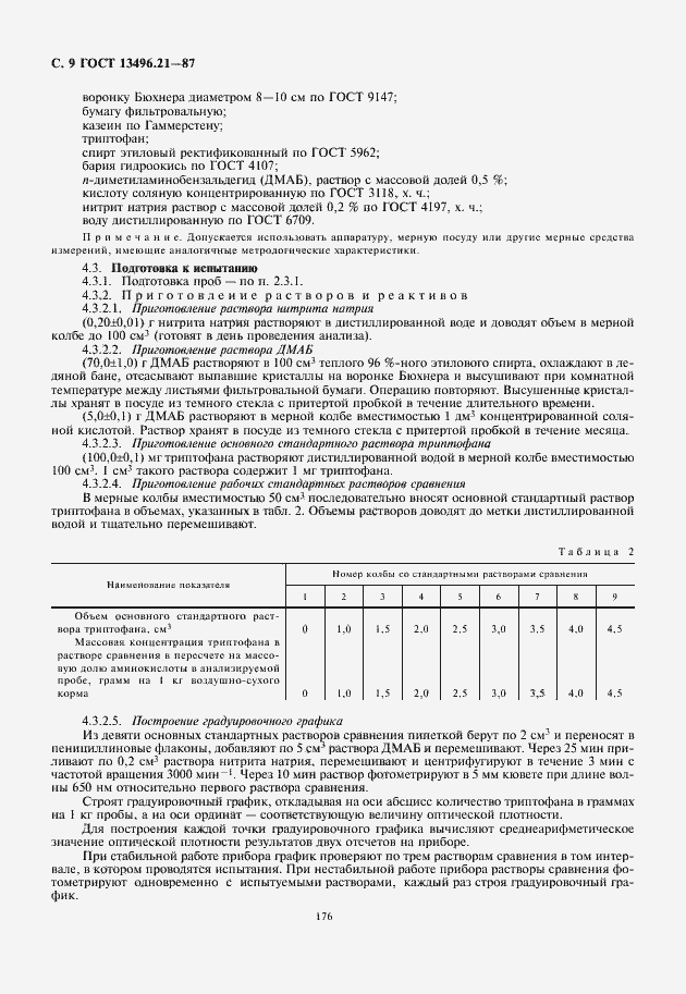 Страница 10 ГОСТ 13496.21-87