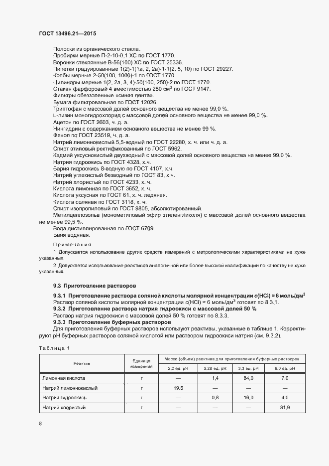 Страница 11 ГОСТ 13496.21-2015
