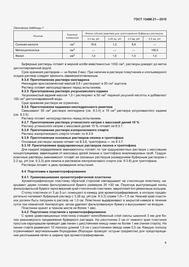 Страница 12 ГОСТ 13496.21-2015