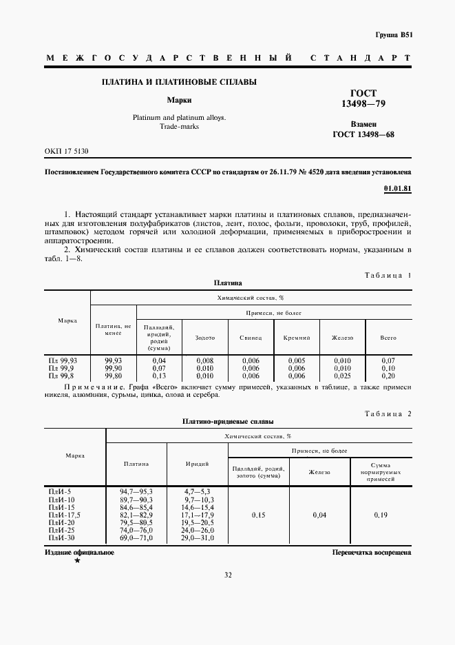 Страница 1 ГОСТ 13498-79