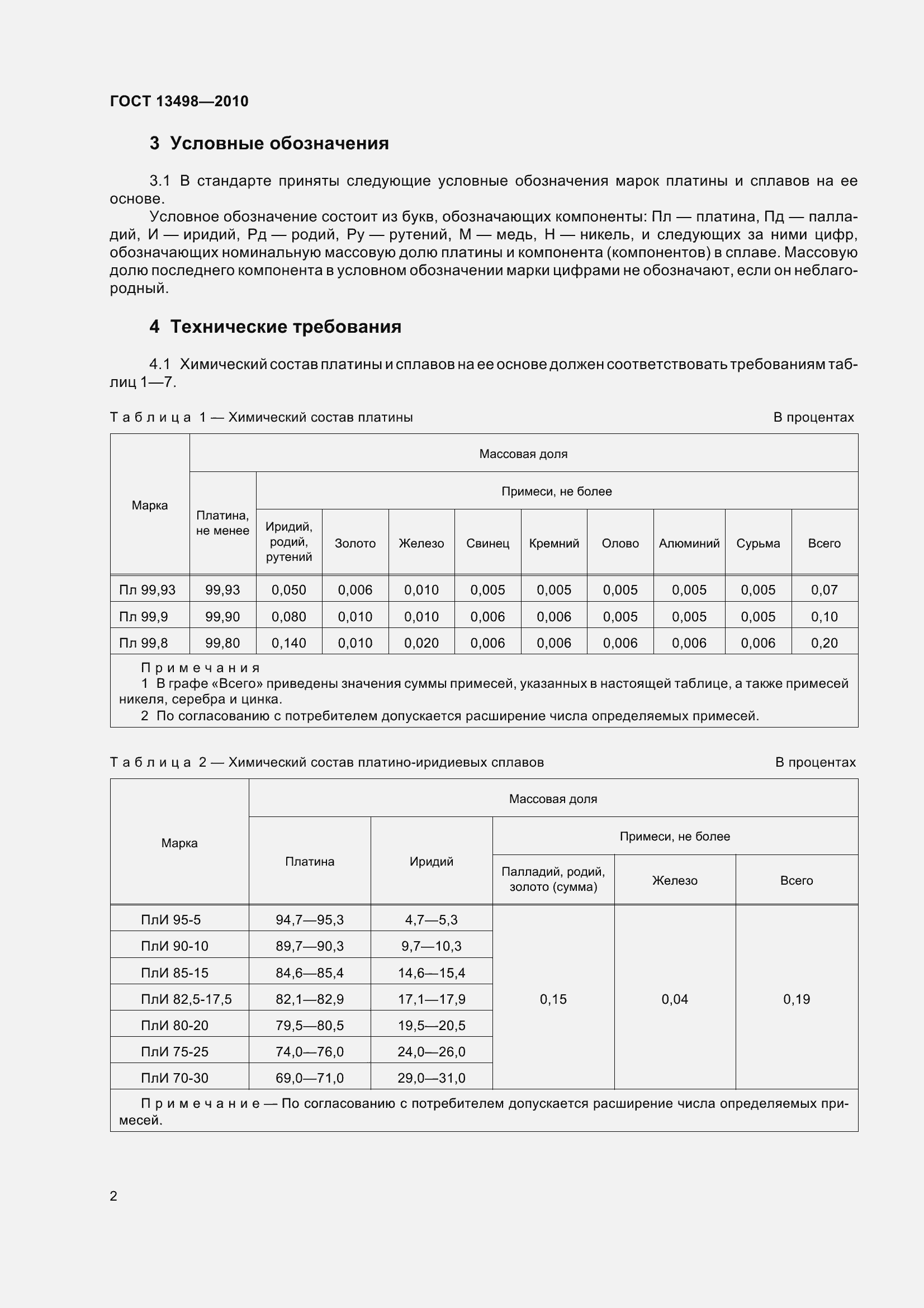 Страница 8 ГОСТ 13498-2010