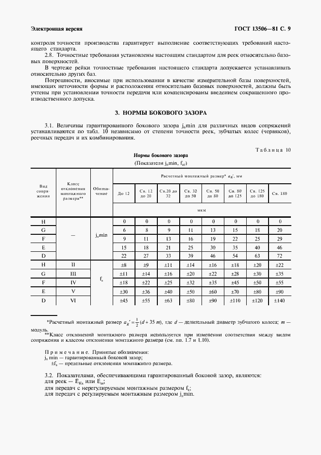 Страница 10 ГОСТ 13506-81