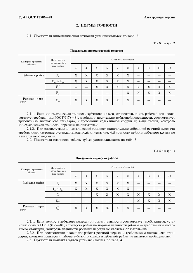 Страница 5 ГОСТ 13506-81
