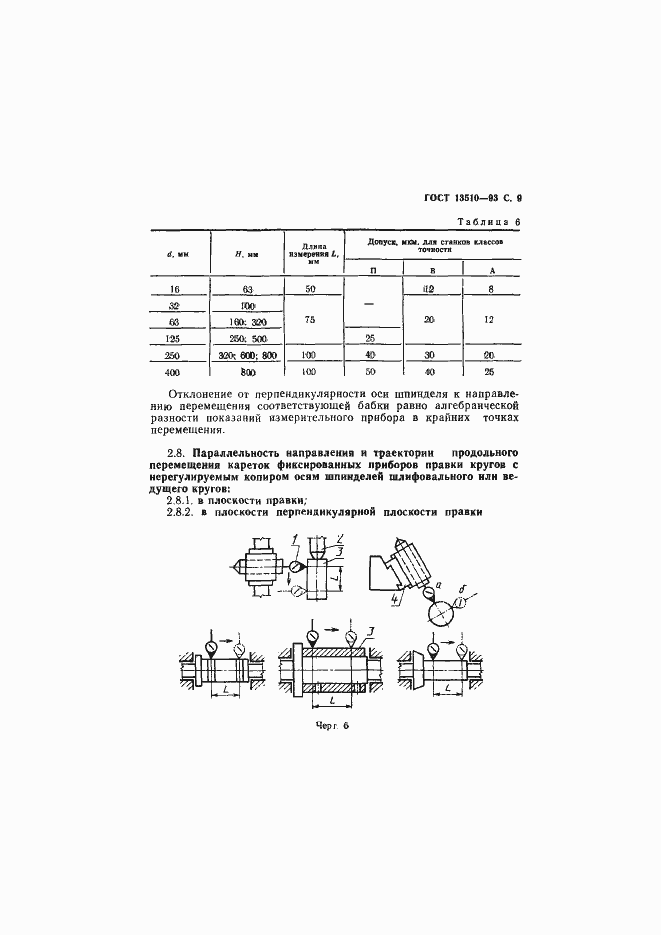 Страница 11 ГОСТ 13510-93