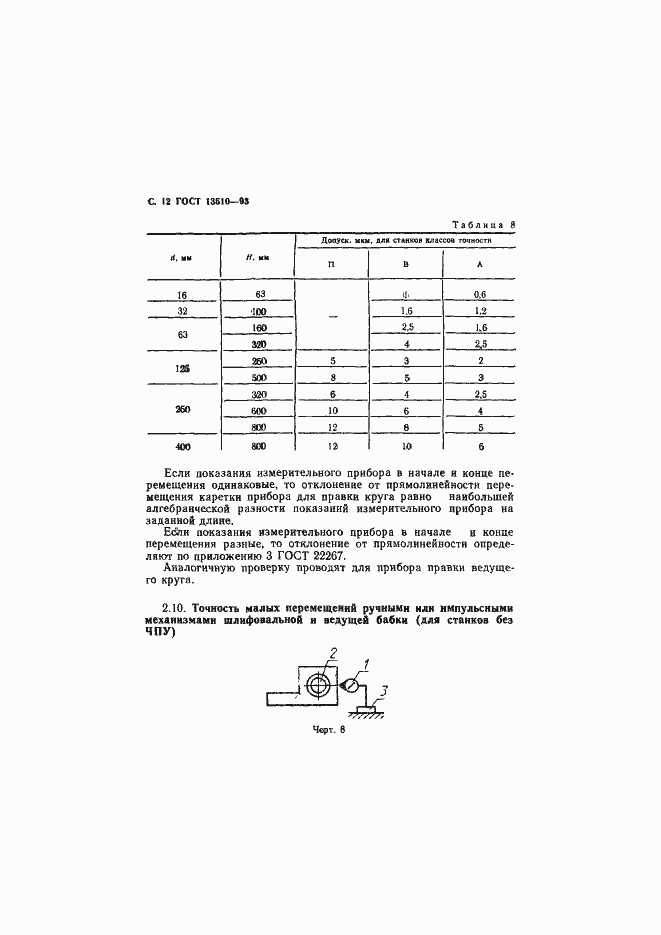 Страница 14 ГОСТ 13510-93