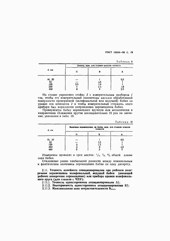 Страница 15 ГОСТ 13510-93