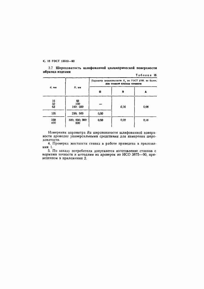 Страница 20 ГОСТ 13510-93