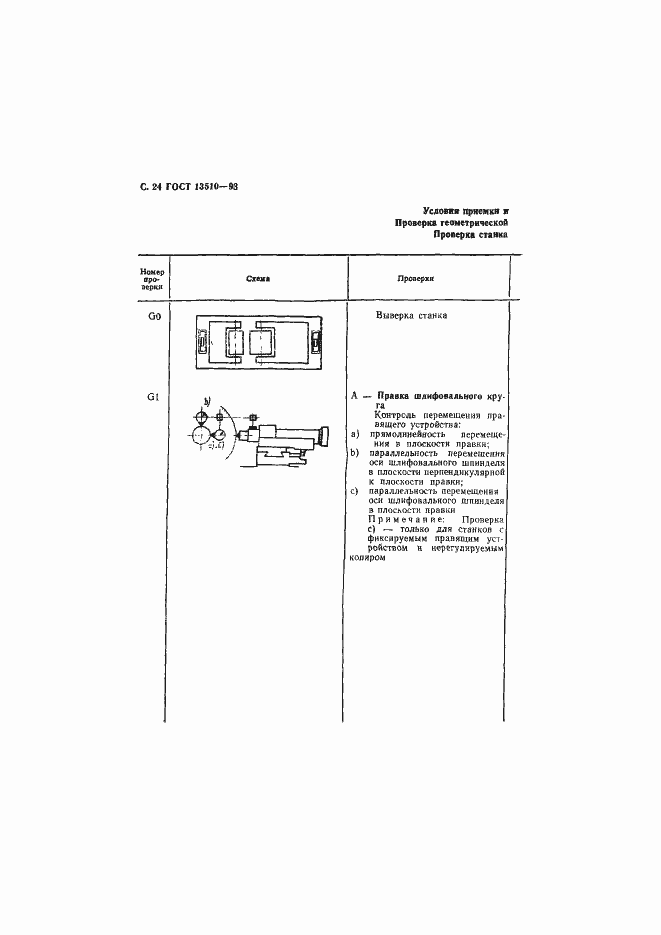 Страница 26 ГОСТ 13510-93