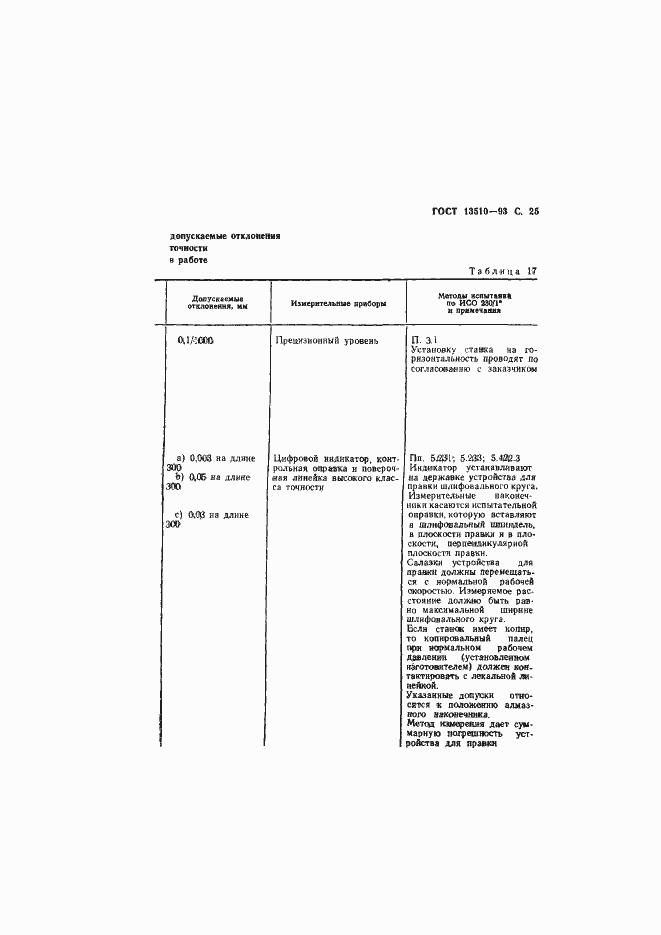 Страница 27 ГОСТ 13510-93