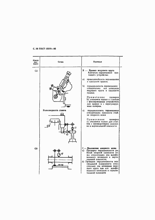 Страница 28 ГОСТ 13510-93