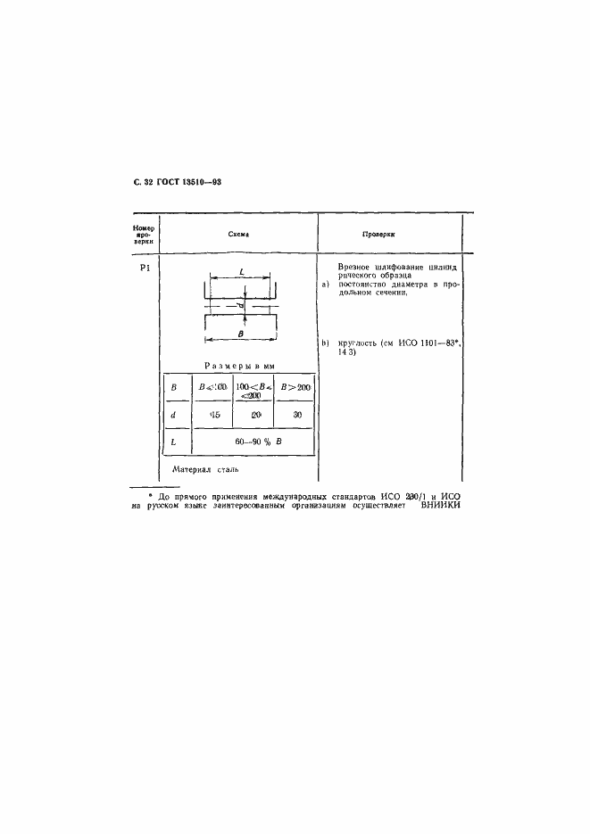 Страница 34 ГОСТ 13510-93