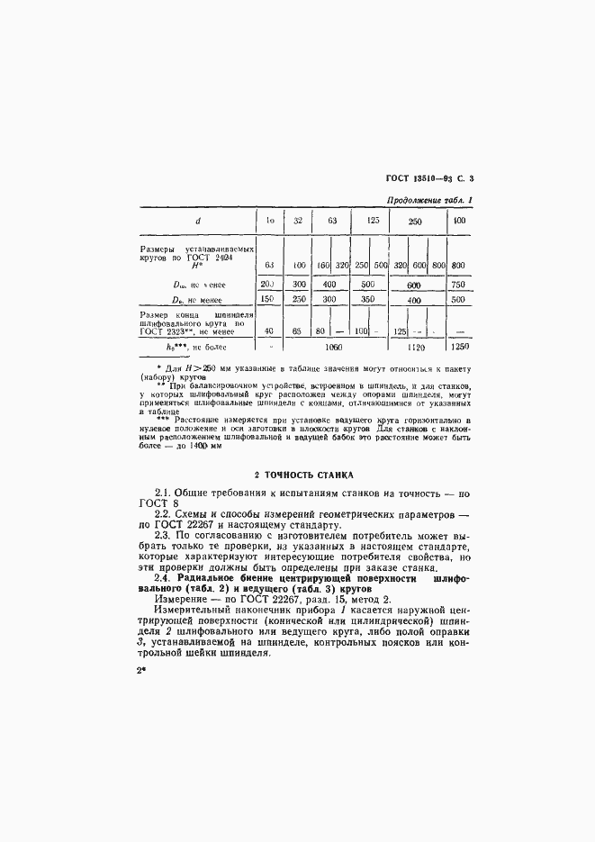 Страница 5 ГОСТ 13510-93