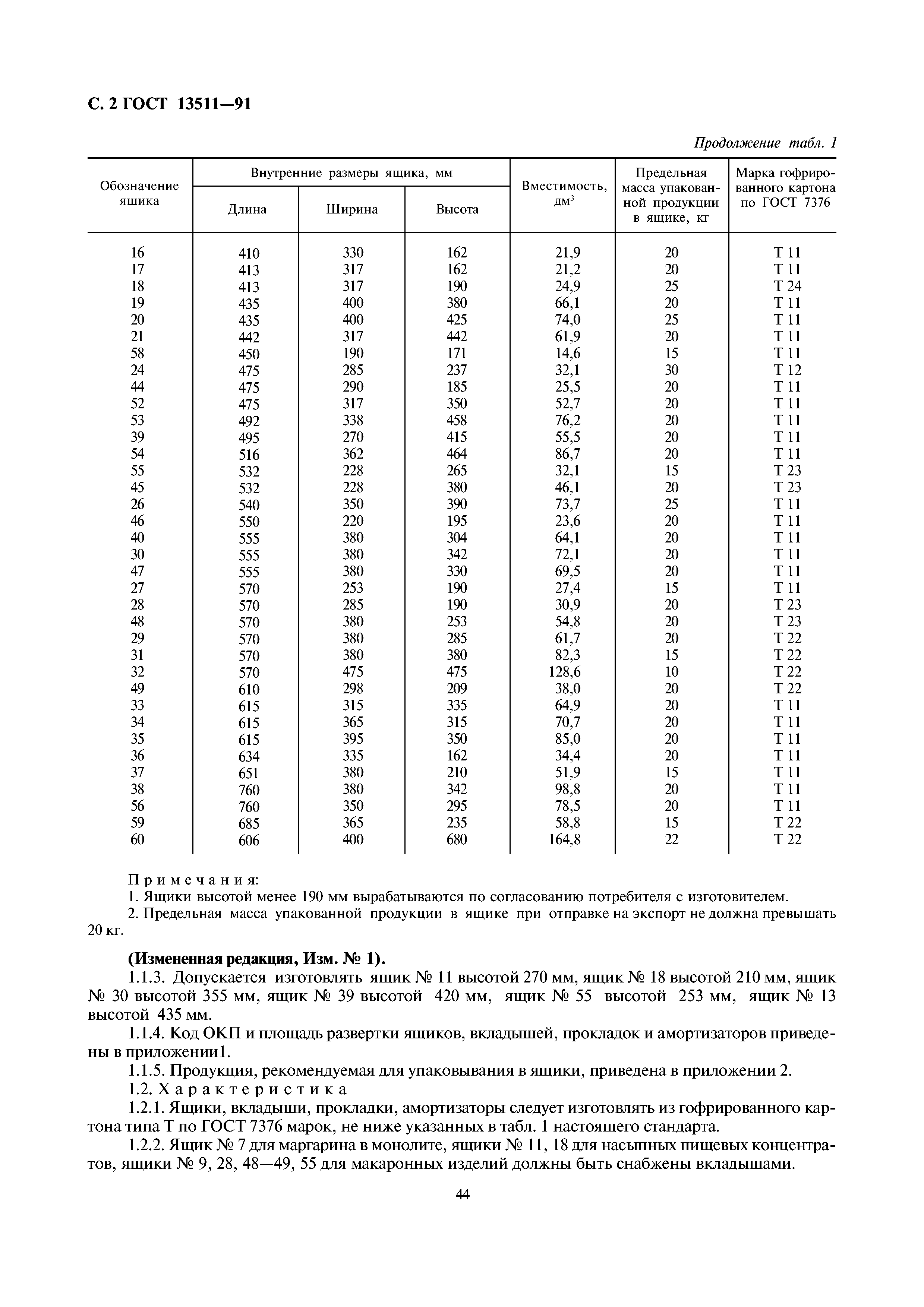 Страница 2 ГОСТ 13511-91